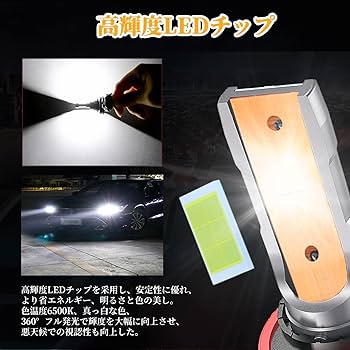 ペンライト 4本セット 王冠付き ゼブラ ライトライトα ホワイト P-BA96-W 1セット(1本×5) - アスクル